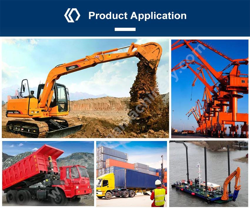 Product-Application